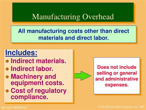 are indirect materials factory overhead